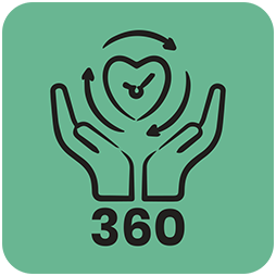 Sprijin360